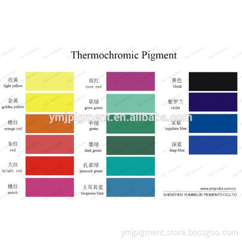 Temperature change color pigments/Thermochromic Pigment